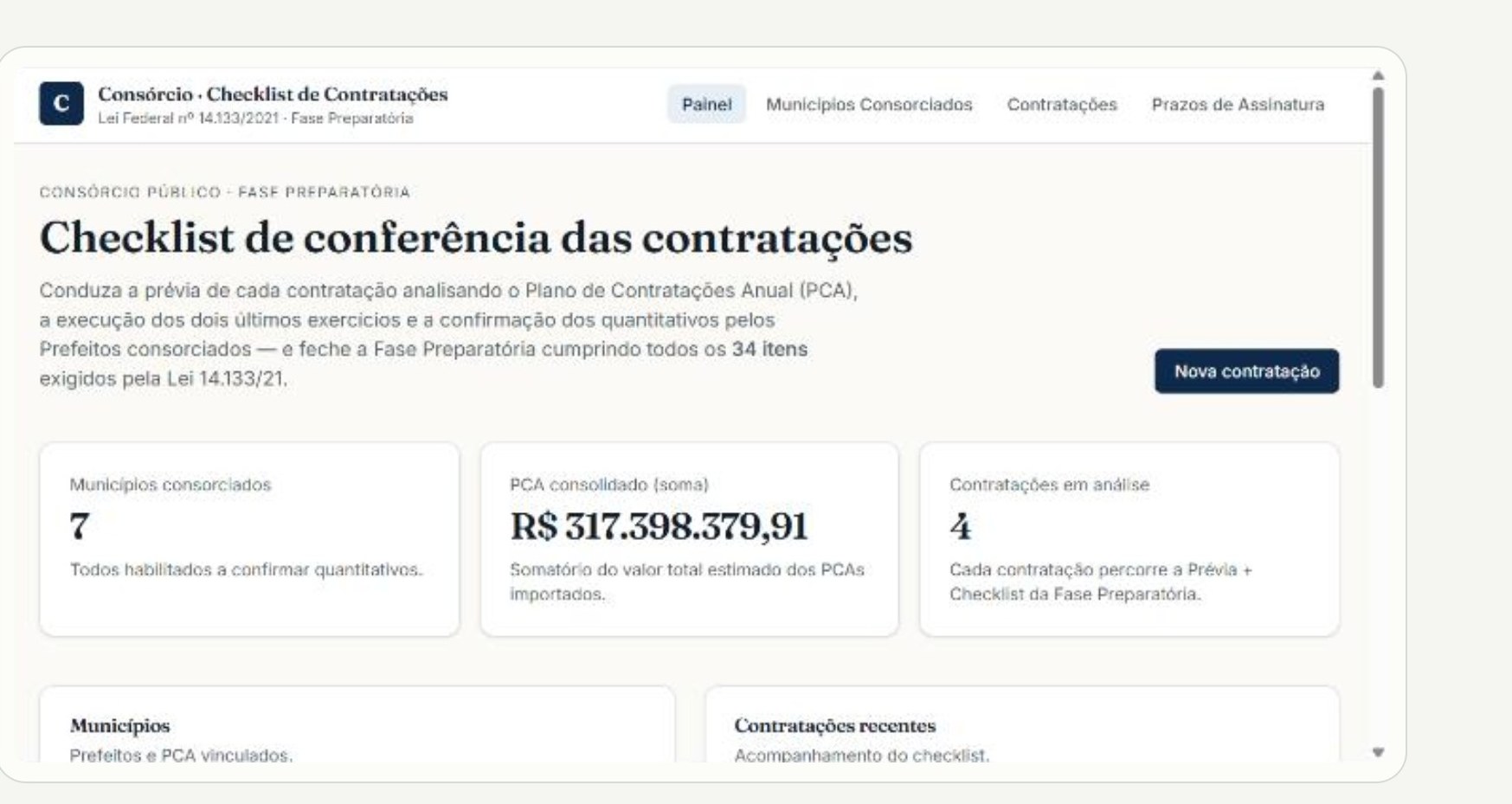 Tela: Checklist de contratações · Lei 14.133