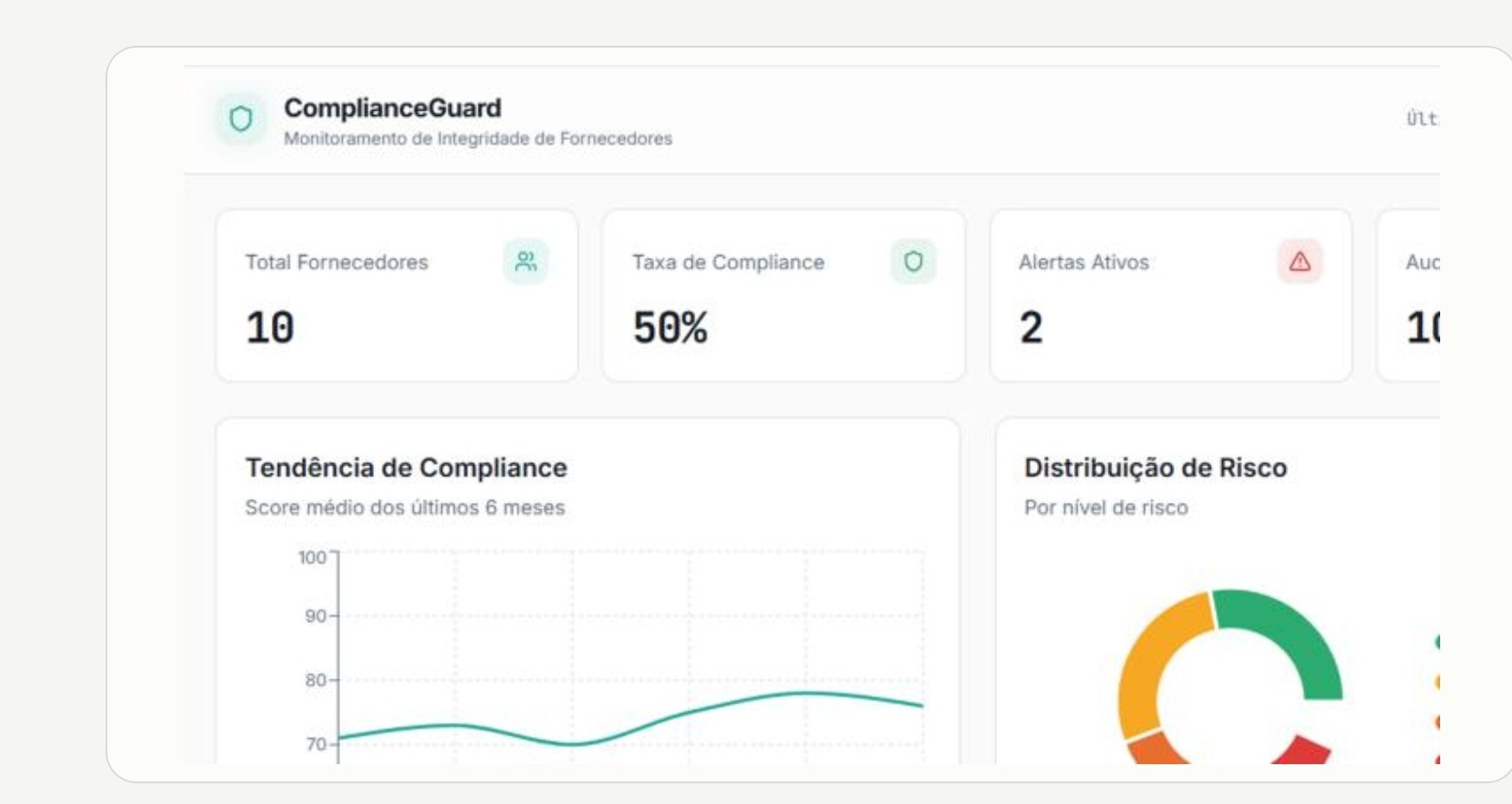 Tela: Integridade de fornecedores