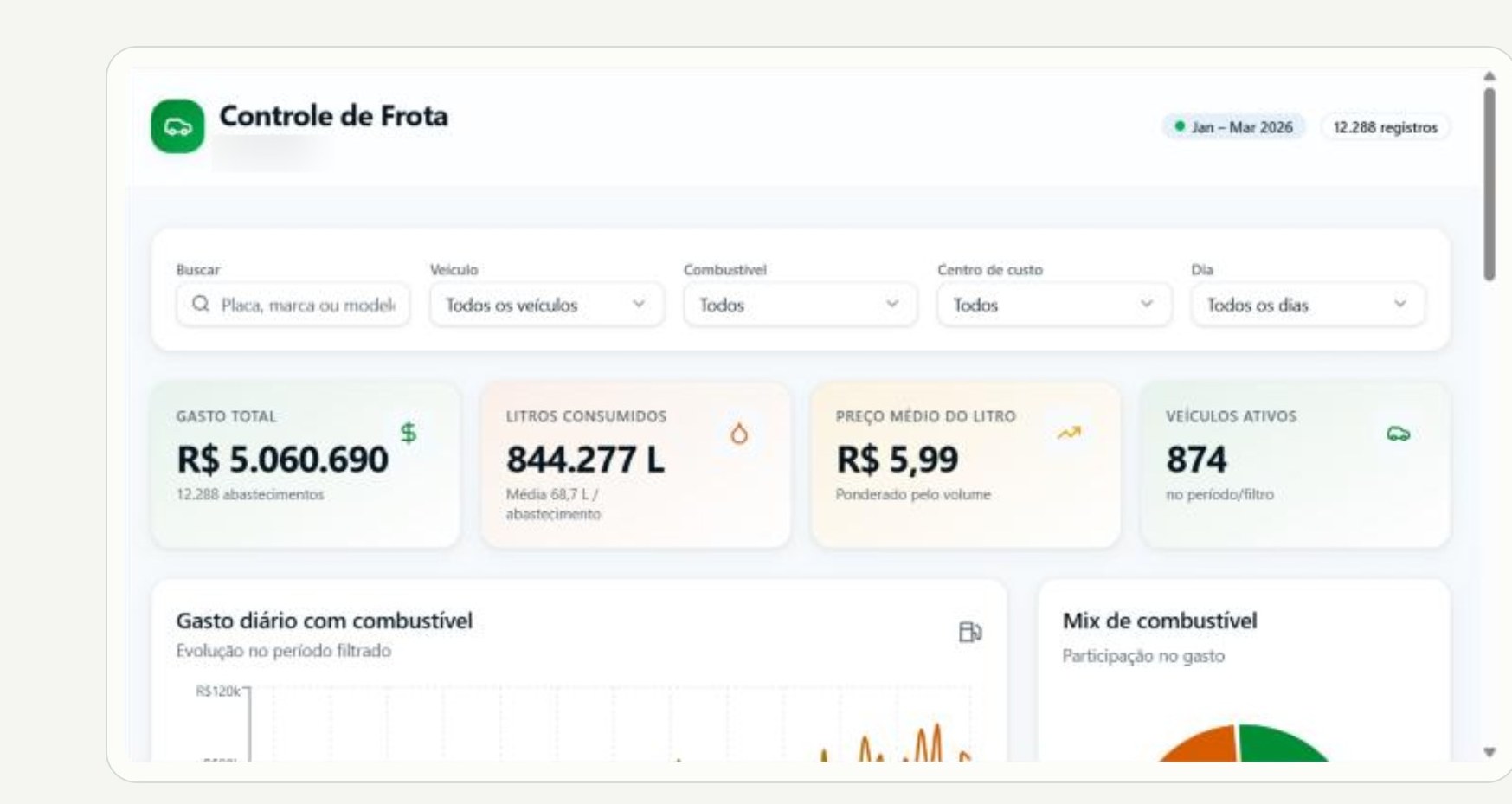 Tela: Controle de frota